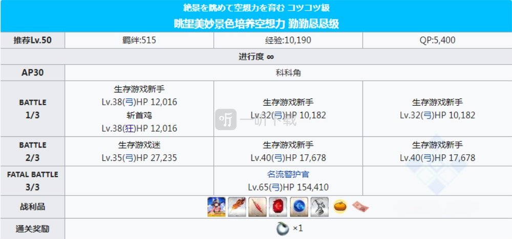 fgo泳装三期复刻free周回本配置 科科角掉落