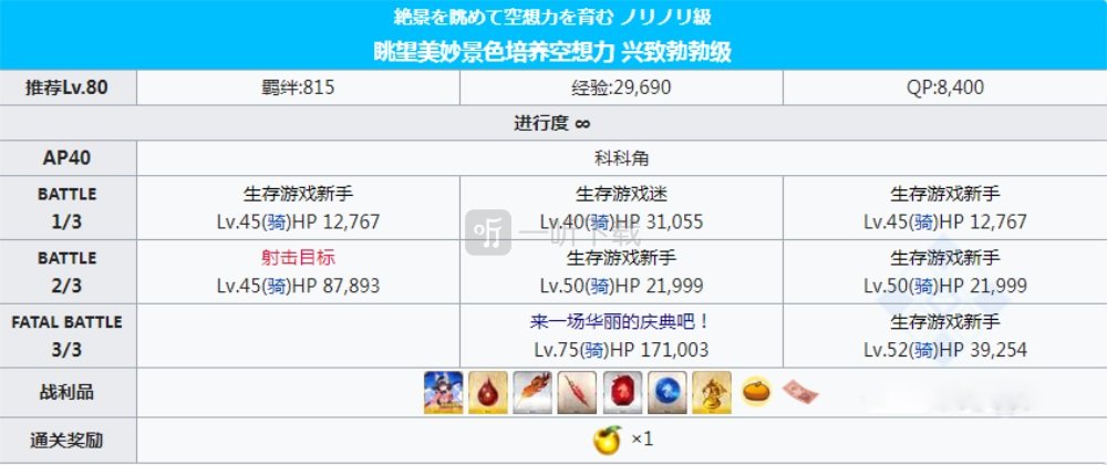 fgo泳装三期复刻free周回本配置 科科角掉落