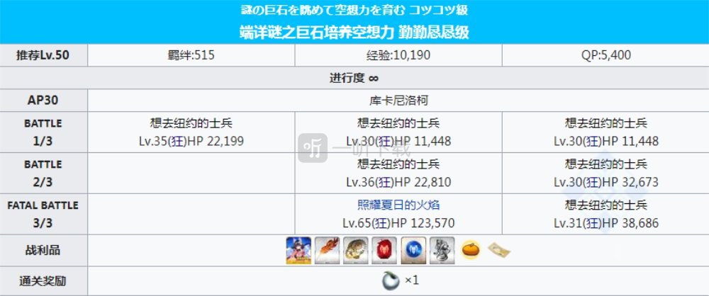 fgo泳装三期复刻free周回本配置 库卡尼洛柯掉落