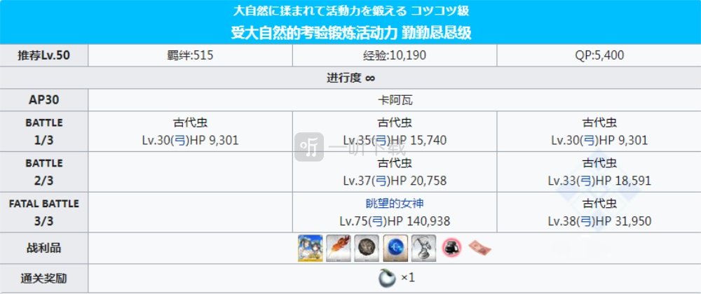 fgo泳裝三期復刻free周回本配置 卡阿瓦掉落