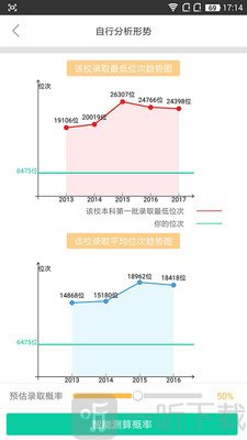 第九道志愿