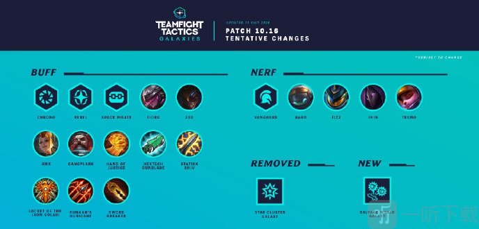 云顶之弈10.16改动了什么 10.16版本英雄增强削弱内容一览