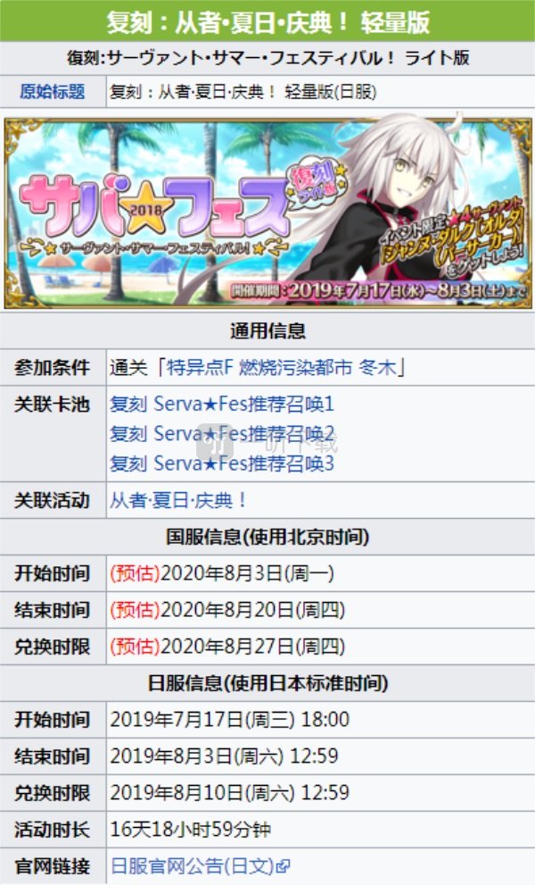fgo泳装三期复刻什么时候开 2020从者夏日庆典活动开启时间