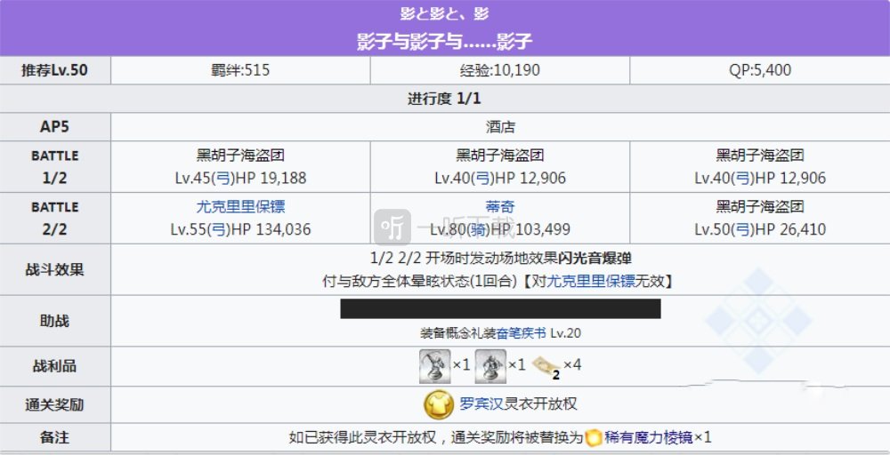 fgo影子与影子与影子副本配置 泳装三期复刻奖励获得本配置