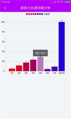 888300香香牛魔王四肖选一肖