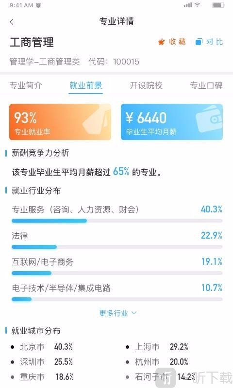 高考志愿一点通指南