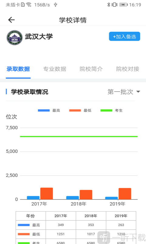 清晰志愿