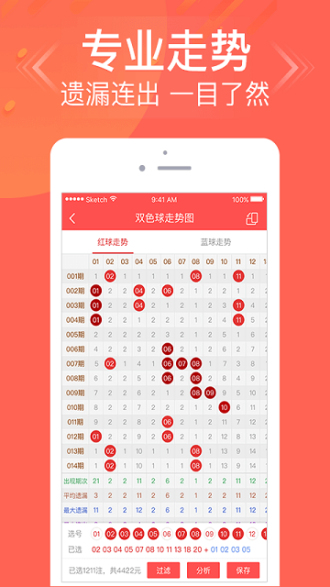 三D福彩四季红人独胆