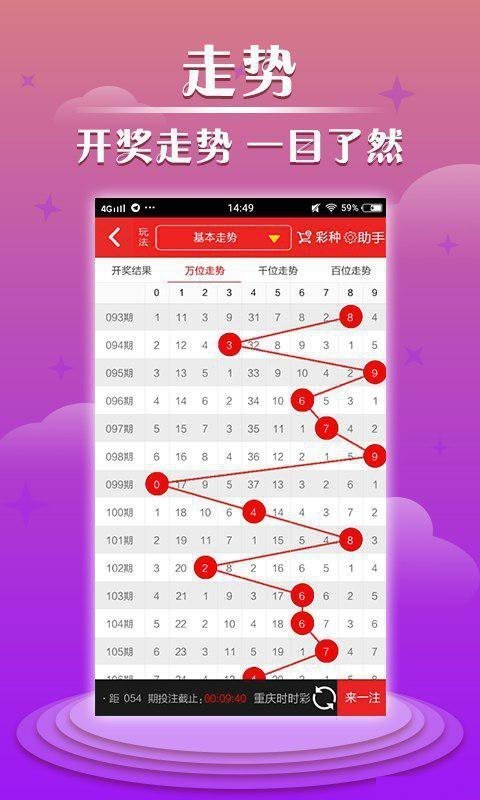 双色球减4加4计算公式