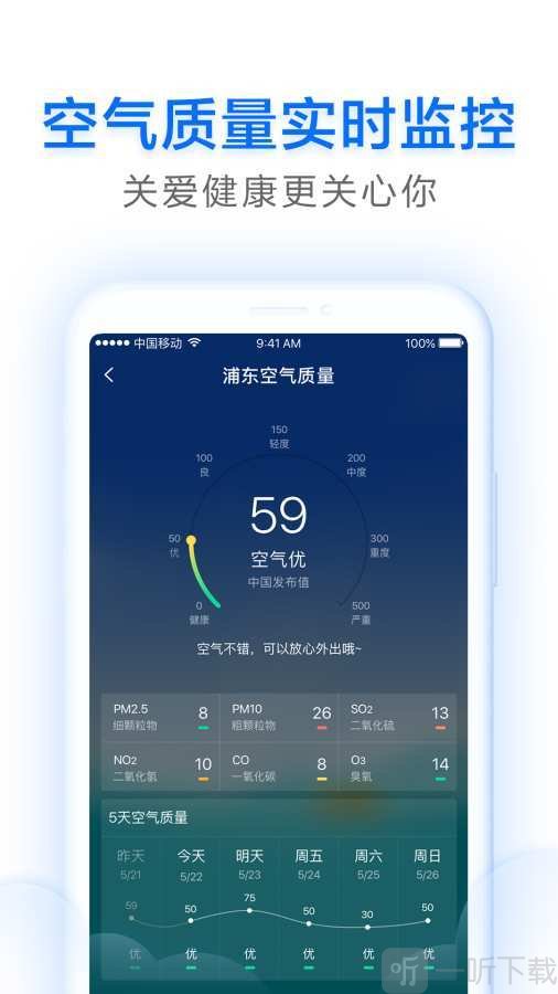 祥云天气