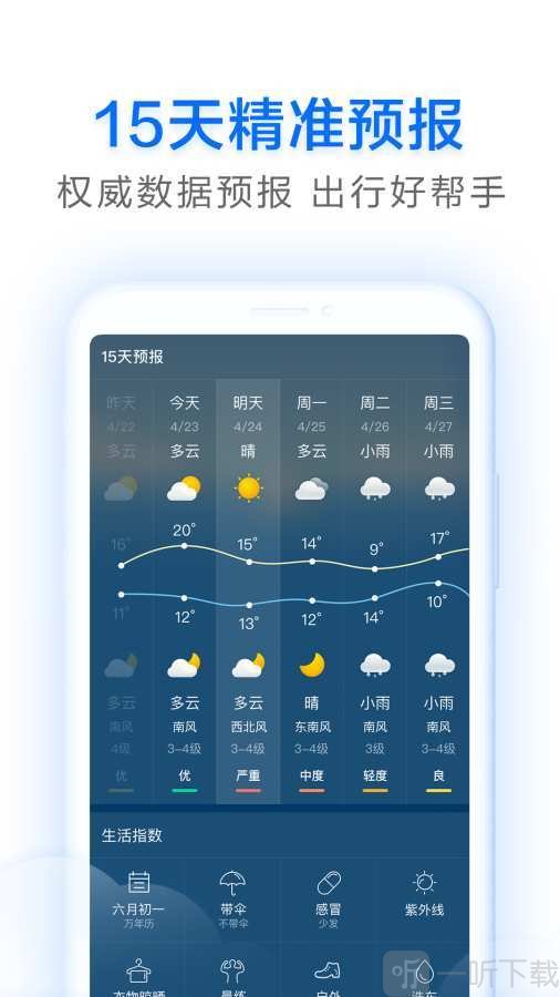 祥云天气