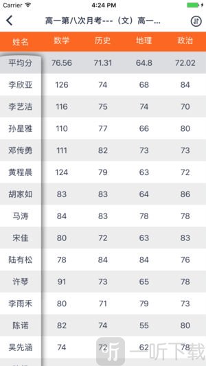 七天网络