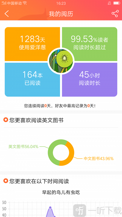 爱洋葱阅读