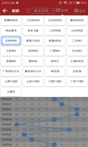 澳门必中三肖三码