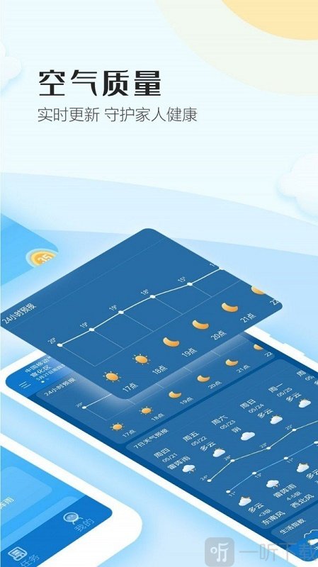 天天气象