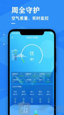 最易天气