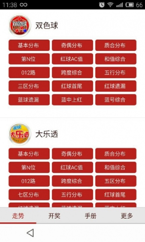 双色球超准计算公式