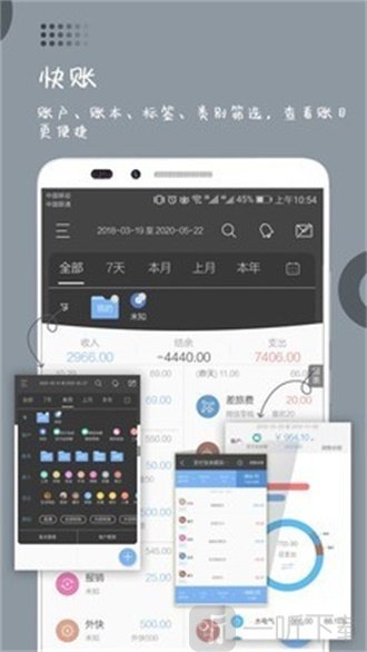 逸记
