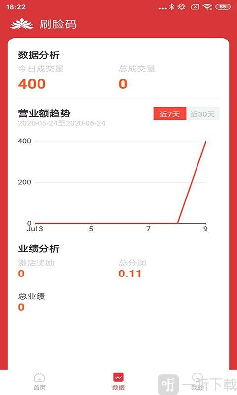 刷脸码