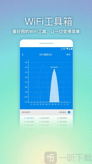 WiFi路由管家