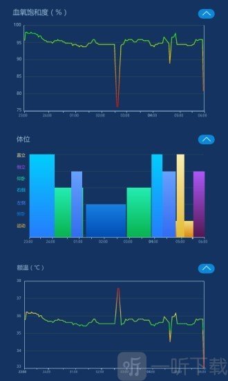 爱思睡眠