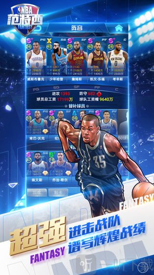 NBA范特西
