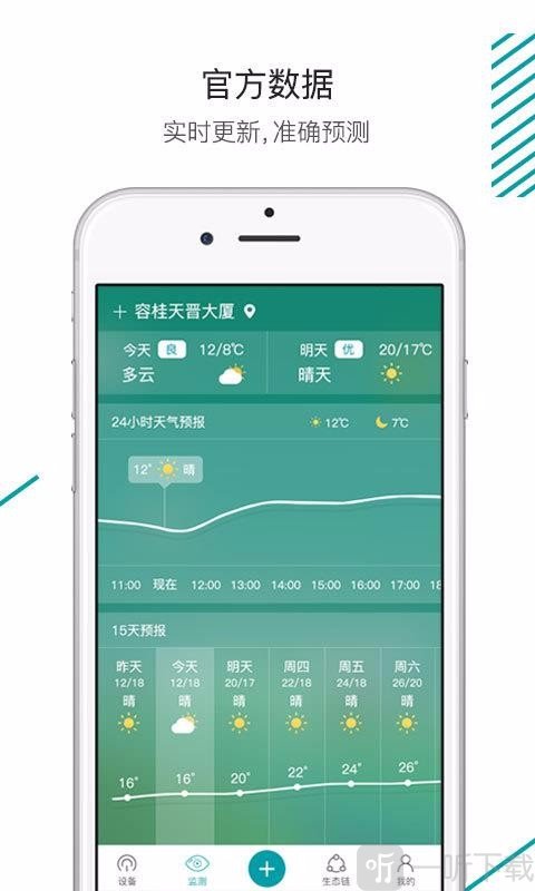 森太生活