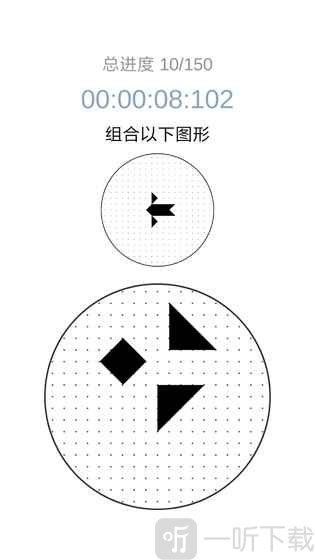 层叠消融