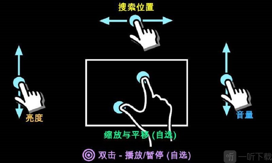 MX播放器