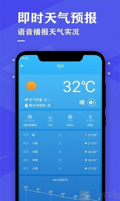 即时天气预报