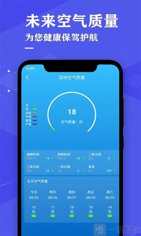 即时天气预报
