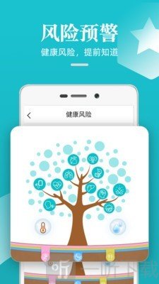 松果健康