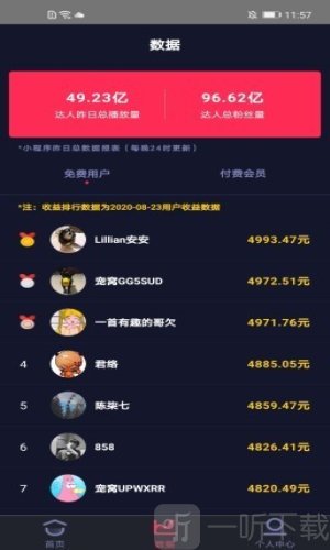 抖推大数据
