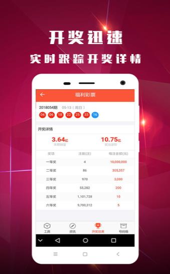 福彩三天投资计划必下独胆