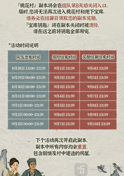 江南百景图地下宝库钥匙在哪 地下宝库钥匙作用