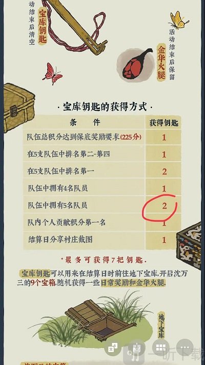 江南百景图地下宝库钥匙在哪 地下宝库钥匙作用