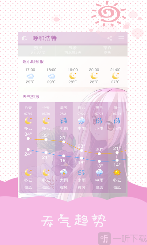 美人天气