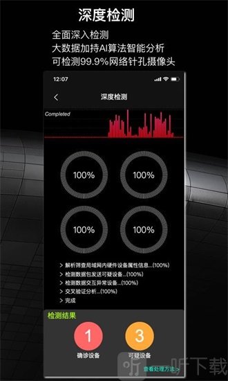 慧眼防拍