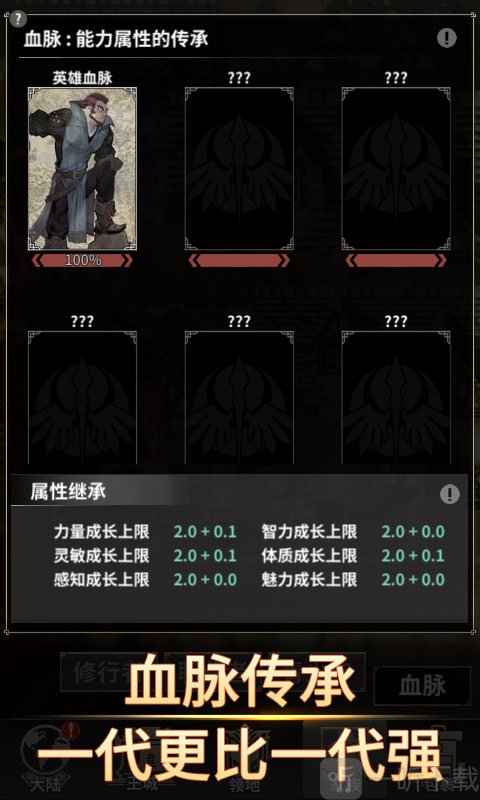 不朽家族