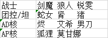 云顶之弈S4赛季四费卡有哪些 S4全新赛季四费卡详细分析