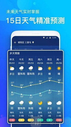 手机天气预报