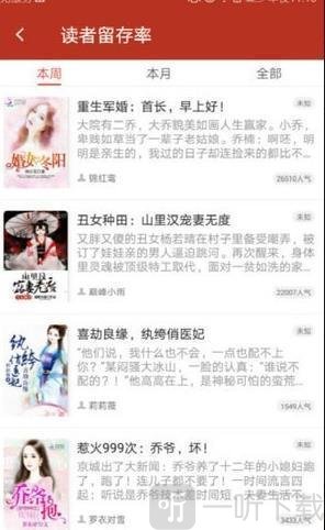点滴免费小说