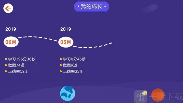 学测星