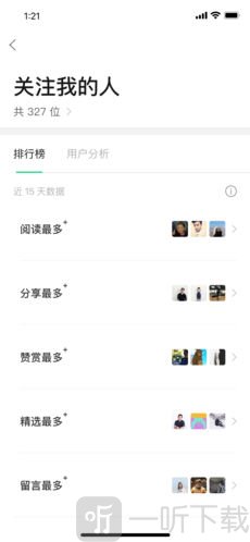 订阅号助手