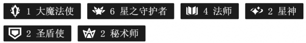 云顶之弈10.18强力阵容 星守女团法阵容搭配