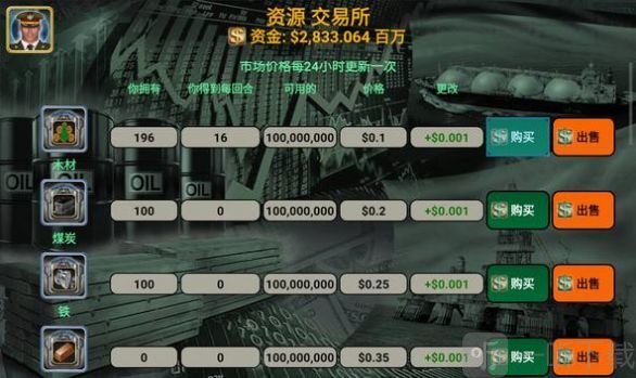 世界领导者