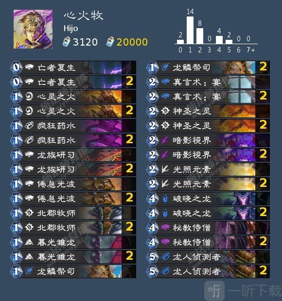 炉石传说心火牧卡组怎么搭配 卡组搭配及玩法技巧