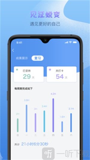 日常小记