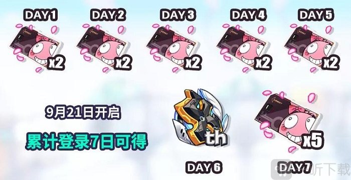崩壞3四周年福利大全 四周年慶典活動