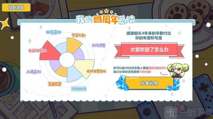 崩壞3四周年福利大全 四周年慶典活動